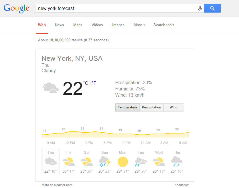 weather-forecast-google