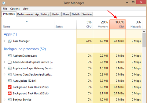 disk 100 usage in task manager